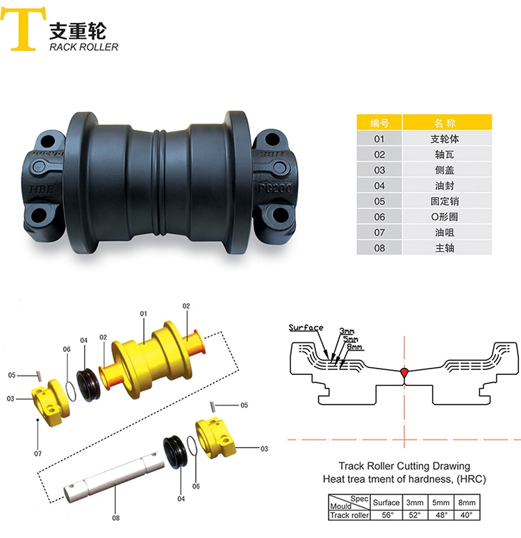 High Quality Excavator R200 R210LC R250LC R275 R290 Track Bottom Roller for Hyundai